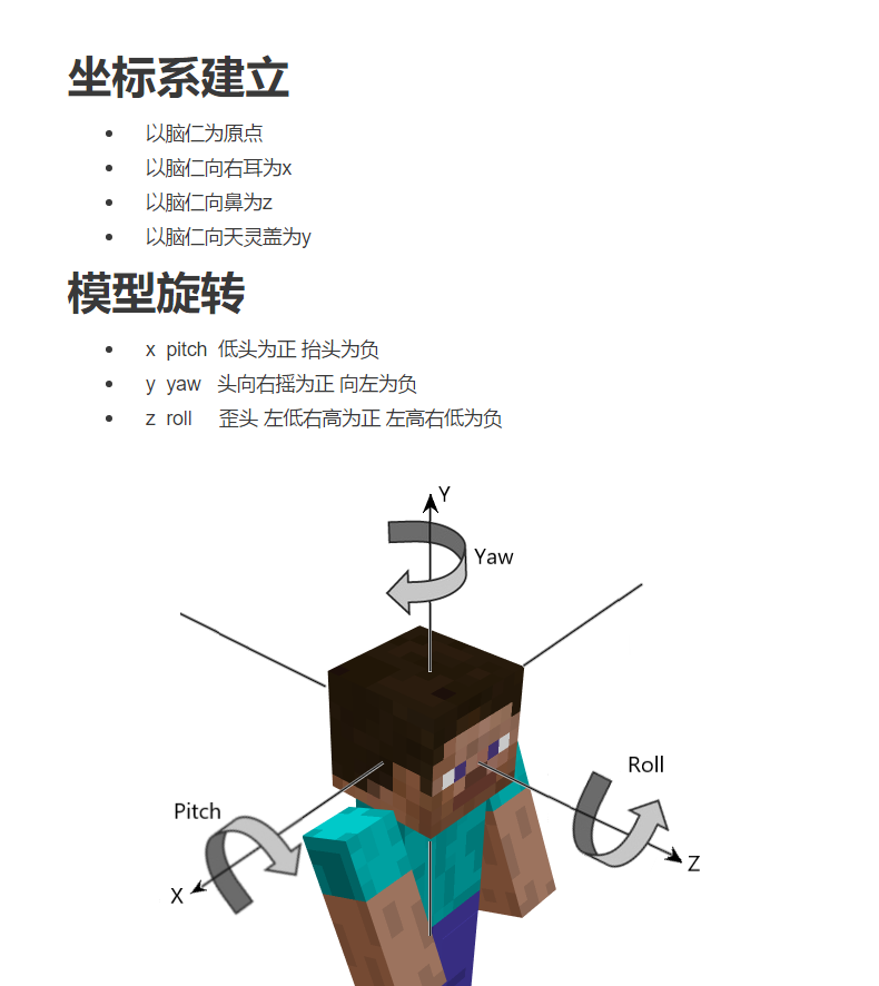 coordinate_system.png