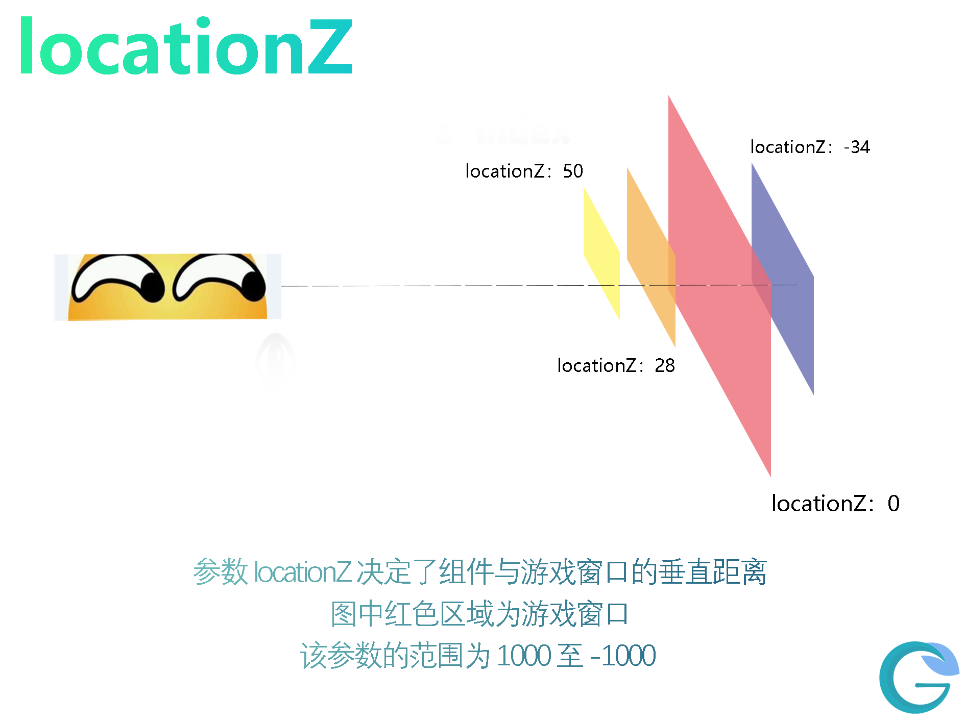 locationz.png